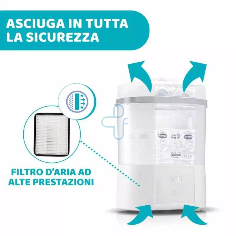 Chicco Sterilizzatore Con Asciugatura Rapido Per